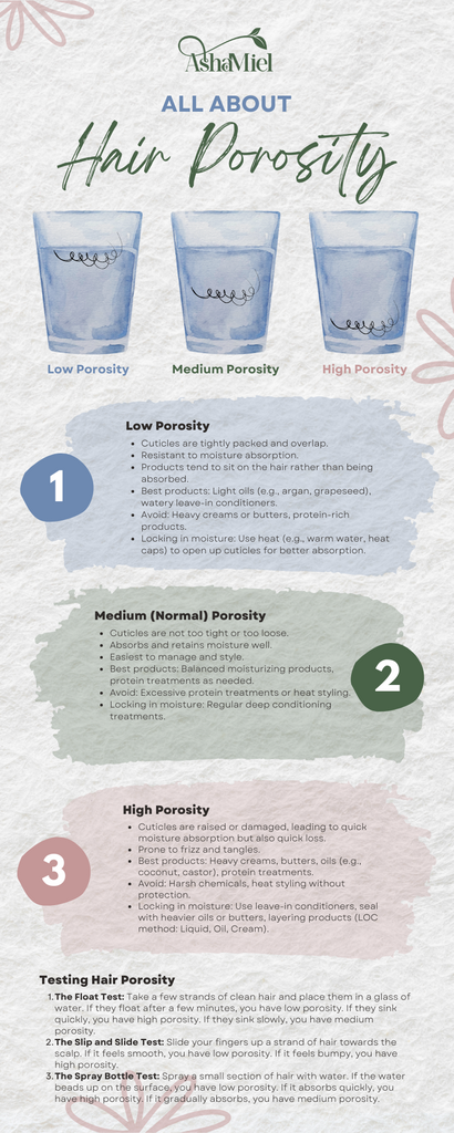 Understanding Hair Porosity: What It Is and How to Care for Yours